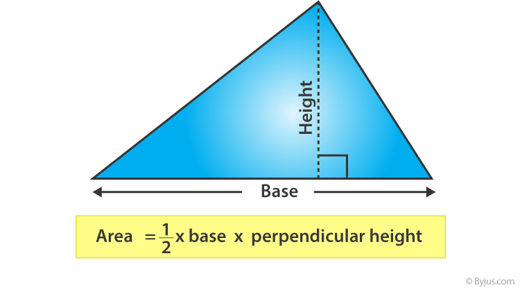 Image of triangle