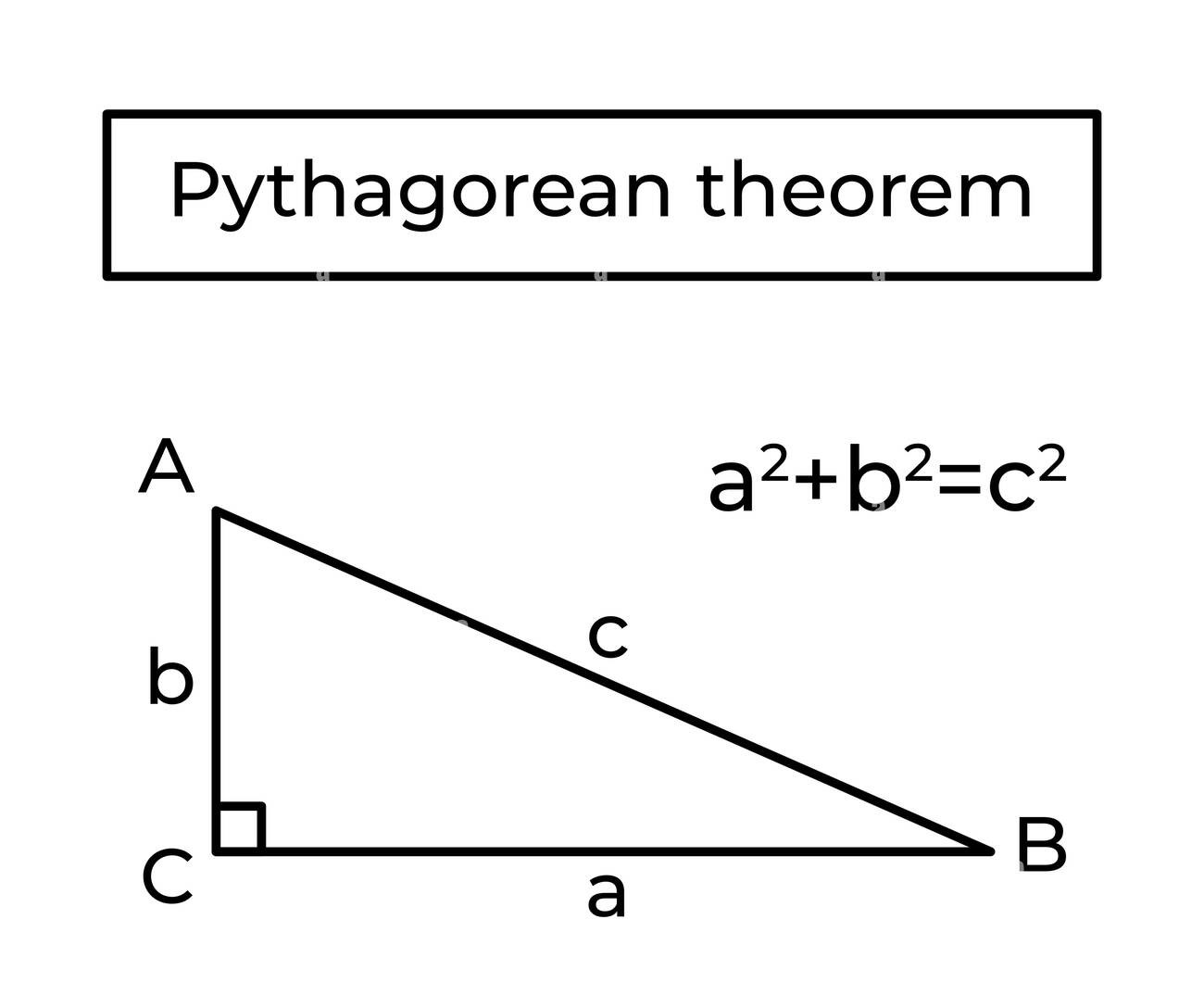 Fun with Triangles